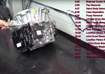 Vídeo: Desmontaje de la transmisión automática de 6 velocidades BMW TF-72SC